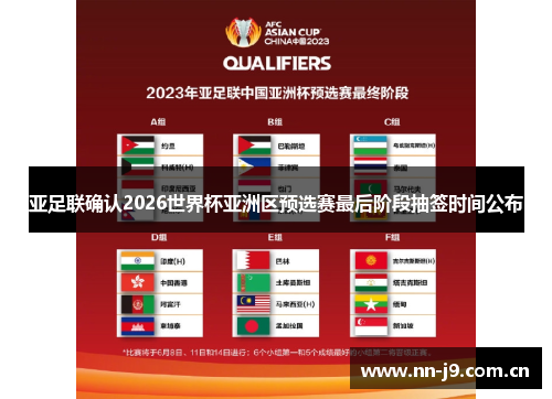 亚足联确认2026世界杯亚洲区预选赛最后阶段抽签时间公布