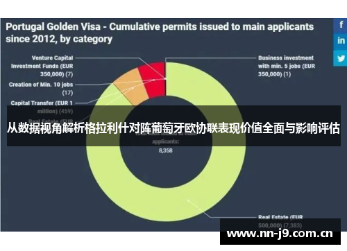 从数据视角解析格拉利什对阵葡萄牙欧协联表现价值全面与影响评估 从数据视角解析格拉利什对阵葡萄牙欧协联表现价值全面与影响评估